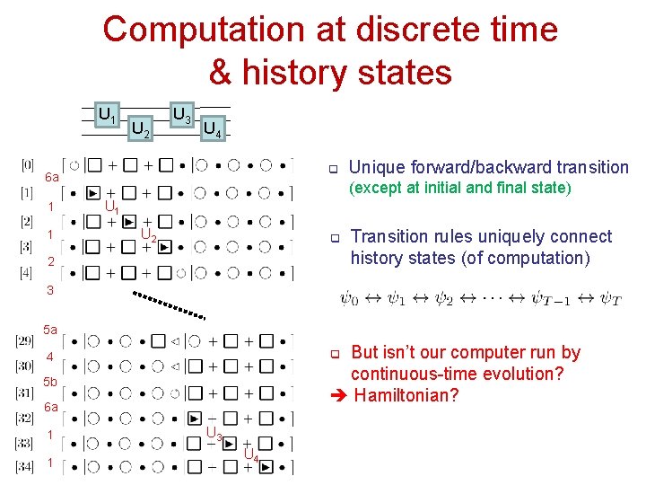 Computation at discrete time & history states U 1 U 2 U 3 U