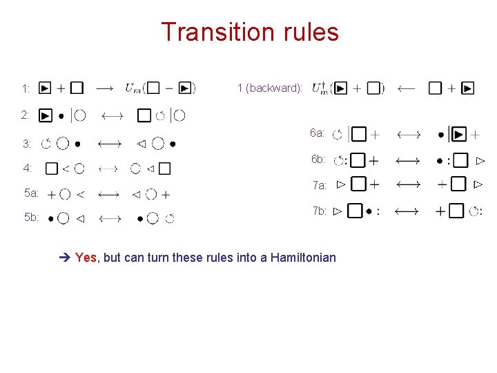 Transition rules 1: 1 (backward): 2: 3: 4: 5 a: 5 b: 6 a: