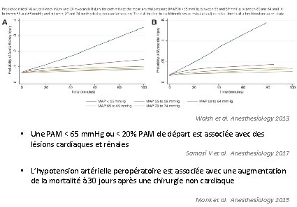 Walsh et al. Anesthesiology 2013 • Une PAM < 65 mm. Hg ou <