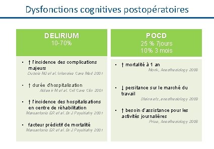 Dysfonctions cognitives postopératoires DELIRIUM 10 -70% • ↑ l’incidence des complications majeurs Dubois MJ