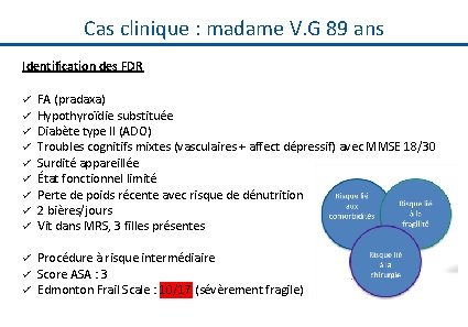 Cas clinique : madame V. G 89 ans Identification des FDR ü ü ü