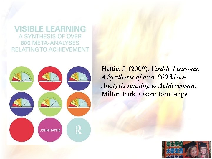 Hattie, J. (2009). Visible Learning: A Synthesis of over 800 Meta. Analysis relating to