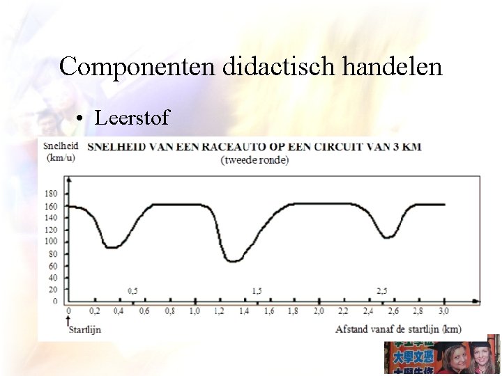 Componenten didactisch handelen • Leerstof 