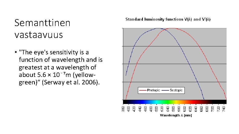 Semanttinen vastaavuus • "The eye's sensitivity is a function of wavelength and is greatest