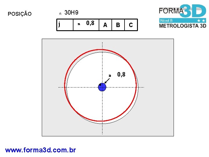 POSIÇÃO n 30 H 9 j n 0, 8 A B n www. forma