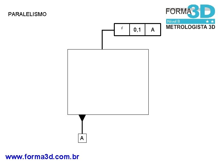 PARALELISMO f A www. forma 3 d. com. br 0, 1 A 