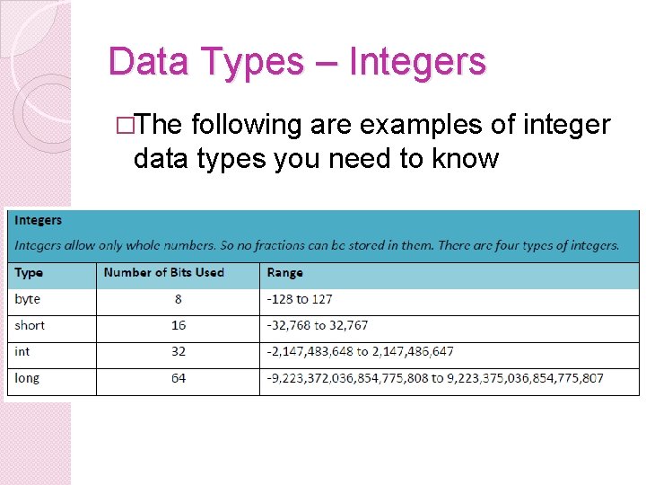 Data Types – Integers �The following are examples of integer data types you need