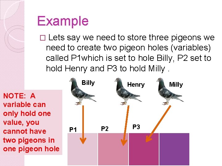 Example Lets say we need to store three pigeons we need to create two