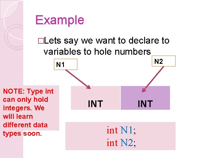 Example �Lets say we want to declare to variables to hole numbers N 2