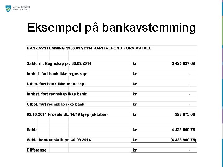 Eksempel på bankavstemming 