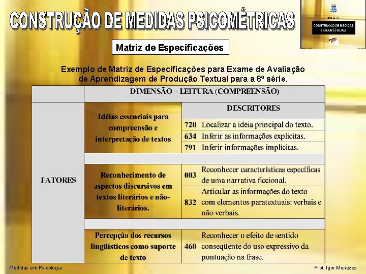 Matriz de Especificações Exemplo de Matriz de Especificações para Exame de Avaliação de Aprendizagem