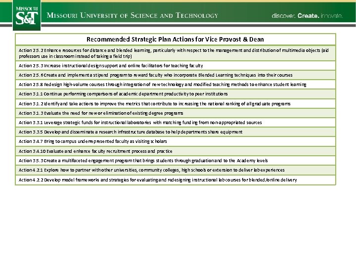 Recommended Strategic Plan Actions for Vice Provost & Dean Action 2. 5. 2 Enhance