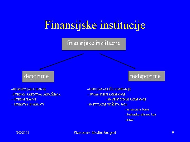 Finansijske institucije finansijske institucije depozitne –KOMERCIJALNE BANKE –ŠTEDNO–KREDITNA UDRUŽENJA – ŠTEDNE BANKE – KREDITNI