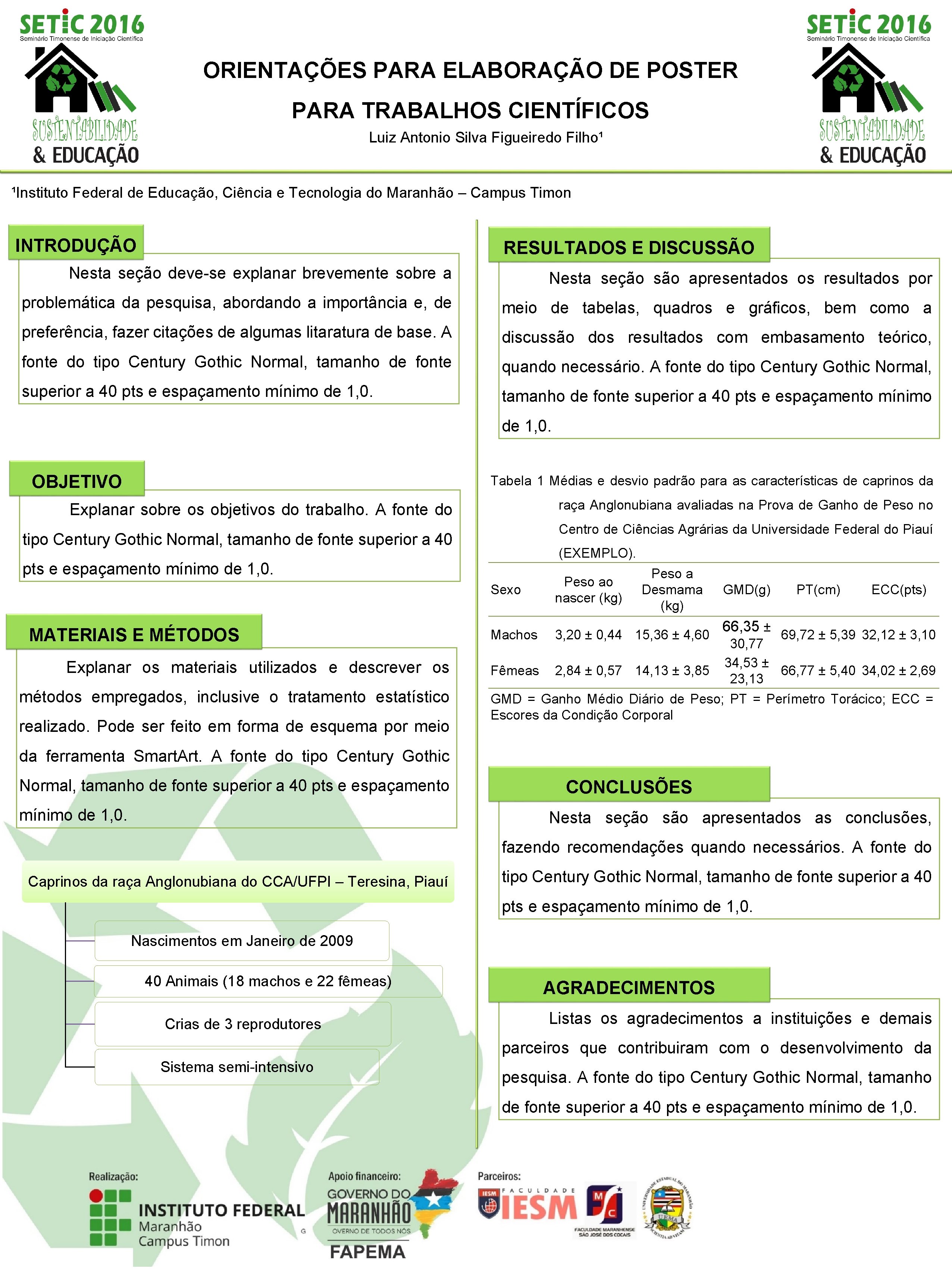 ORIENTAÇÕES PARA ELABORAÇÃO DE POSTER PARA TRABALHOS CIENTÍFICOS Luiz Antonio Silva Figueiredo Filho¹ ¹Instituto