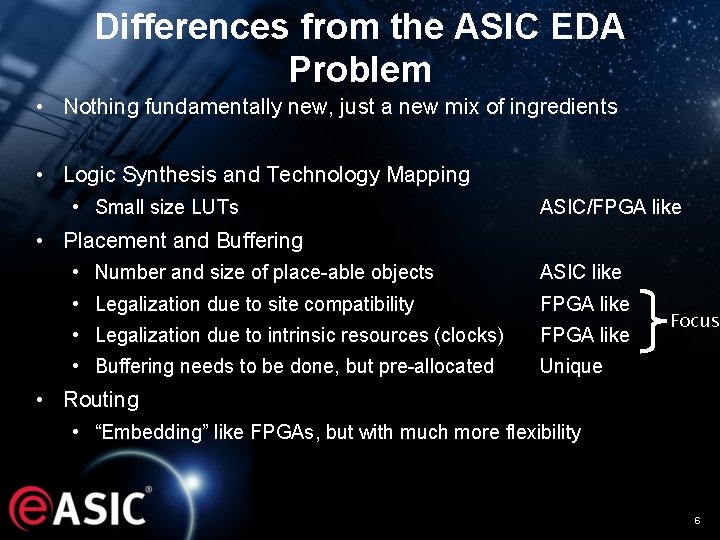 Differences from the ASIC EDA Problem • Nothing fundamentally new, just a new mix