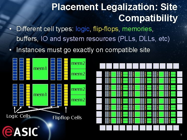 Placement Legalization: Site Compatibility • Different cell types: logic, flip-flops, memories, buffers, IO and