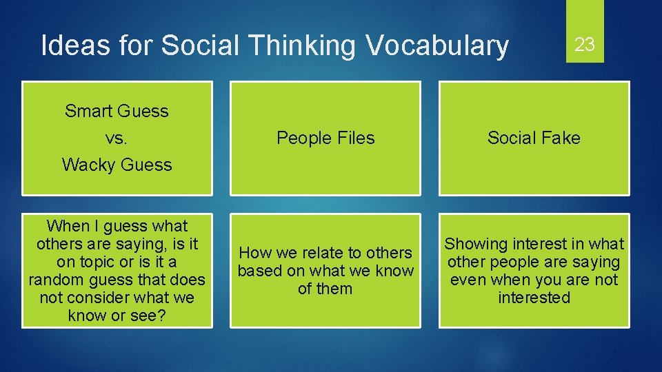 Ideas for Social Thinking Vocabulary 23 Smart Guess vs. Wacky Guess People Files Social