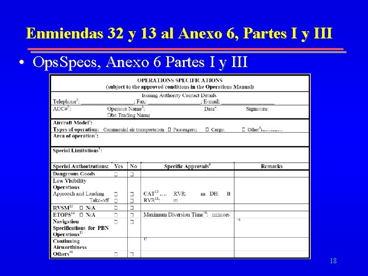 Enmiendas 32 y 13 al Anexo 6, Partes I y III • Ops. Specs,