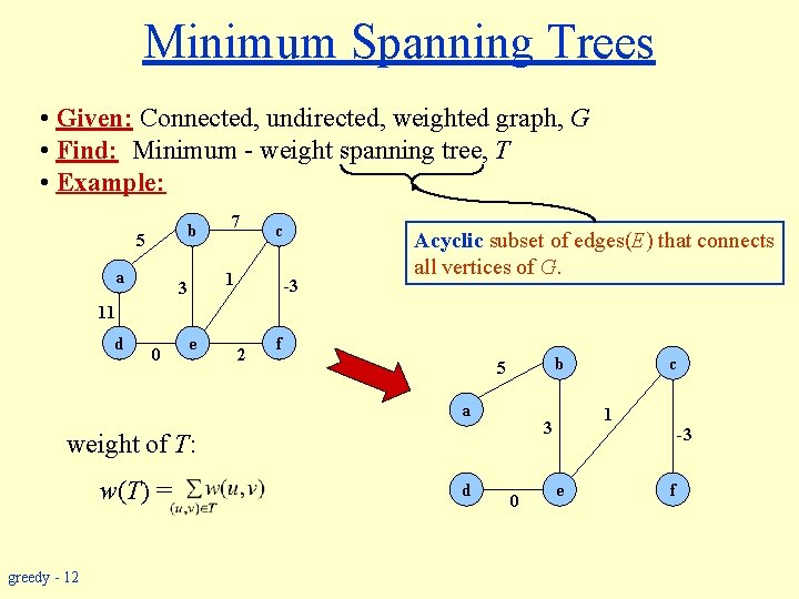 Minimum Spanning Trees • Given: Connected, undirected, weighted graph, G • Find: Minimum -