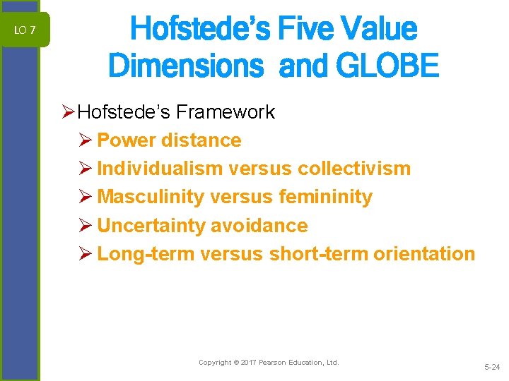 LO 7 Hofstede’s Five Value Dimensions and GLOBE ØHofstede’s Framework Ø Power distance Ø