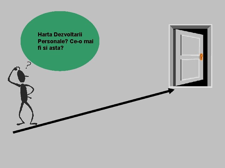 Harta Dezvoltarii Personale? Ce-o mai fi si asta? 