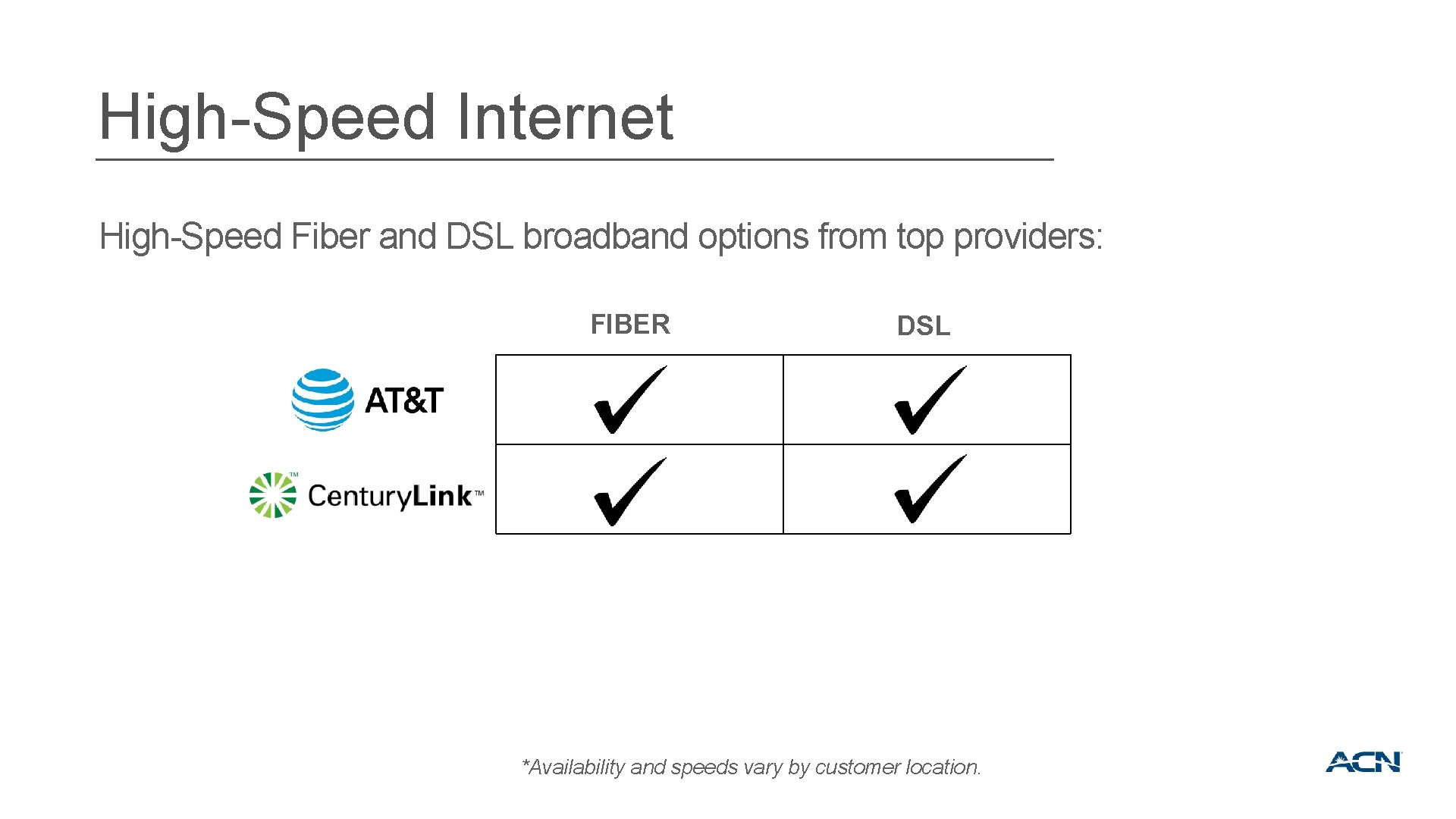 High-Speed Internet High-Speed Fiber and DSL broadband options from top providers: FIBER DSL *Availability