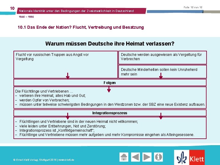 Folie 15 von 15 10 Nationale Identität unter den Bedingungen der Zweistaatlichkeit in Deutschland