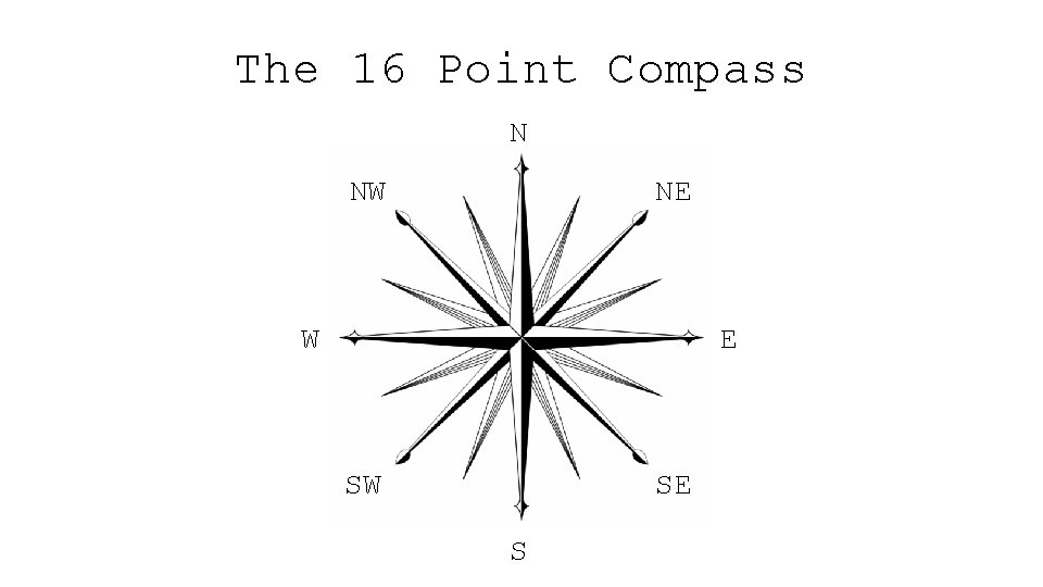 The 16 Point Compass N NW NE W E SW SE S 