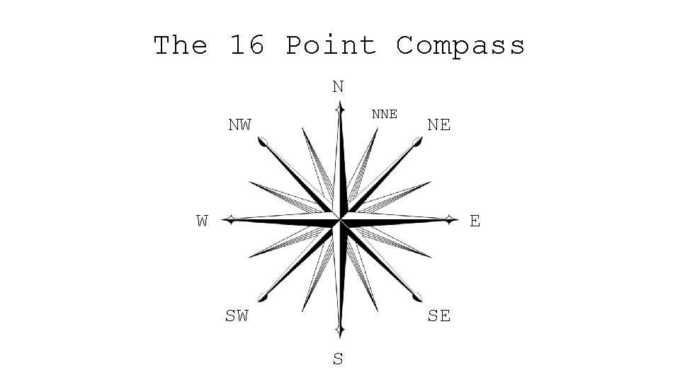The 16 Point Compass N NNE NW NE W E SW SE S 