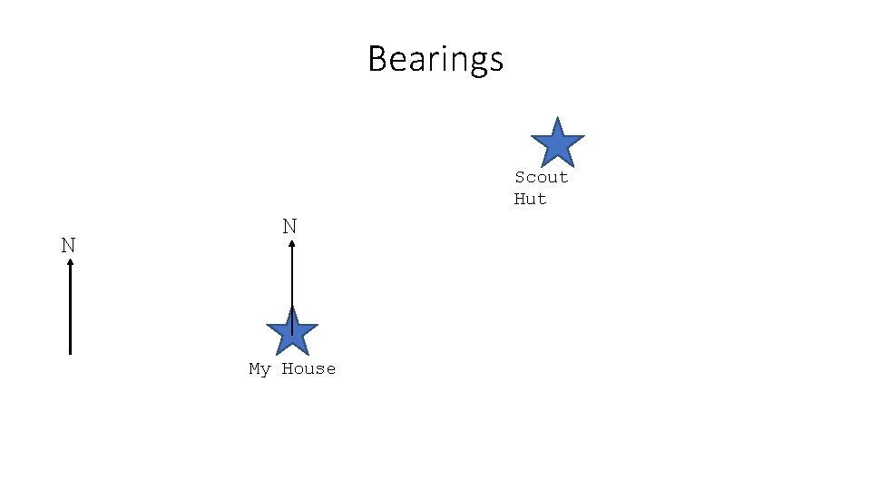 Bearings Scout Hut N N My House 