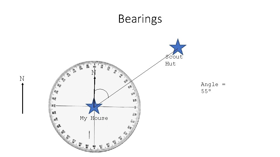 Bearings Scout Hut N N Angle = 55º My House 