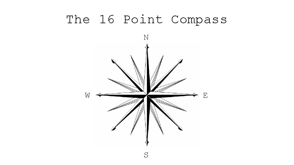 The 16 Point Compass N W E S 