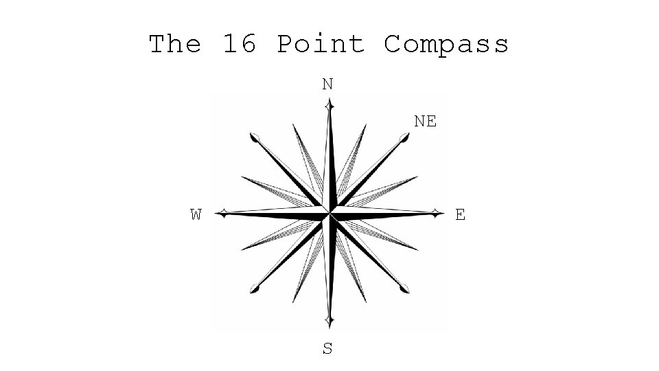 The 16 Point Compass N NE W E S 