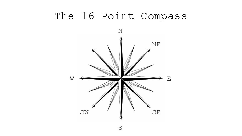 The 16 Point Compass N NE W E SW SE S 