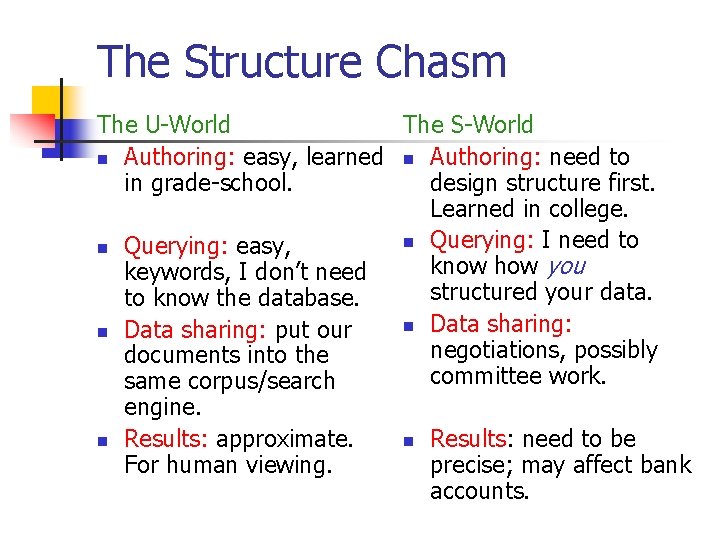 The Structure Chasm The U-World The S-World n Authoring: easy, learned n Authoring: need