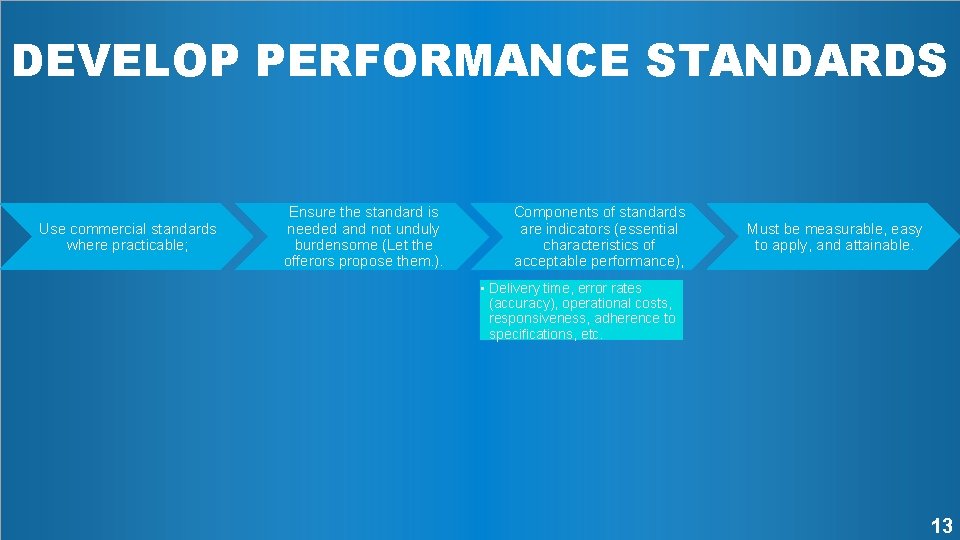 DEVELOP PERFORMANCE STANDARDS Use commercial standards where practicable; Ensure the standard is needed and