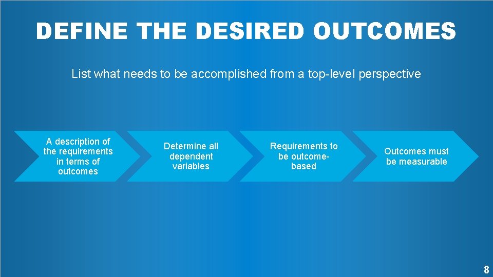 DEFINE THE DESIRED OUTCOMES List what needs to be accomplished from a top-level perspective