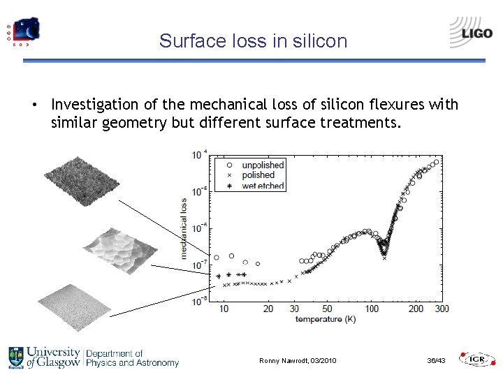 Surface loss in silicon • Investigation of the mechanical loss of silicon flexures with