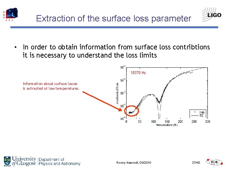 Extraction of the surface loss parameter • In order to obtain information from surface