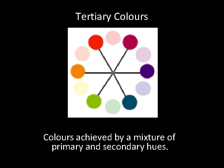 Tertiary Colours achieved by a mixture of primary and secondary hues. 