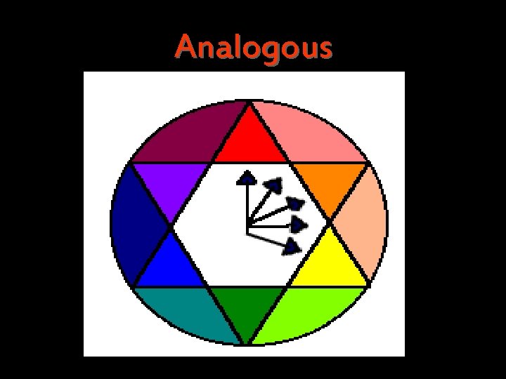 Analogous The analogous color scheme is 3 -5 colors adjacent to each other on