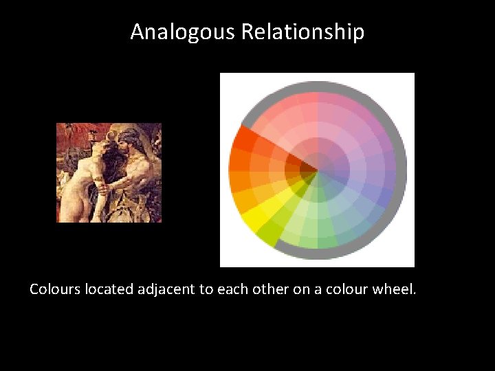 Analogous Relationship Colours located adjacent to each other on a colour wheel. 