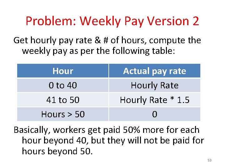 Problem: Weekly Pay Version 2 Get hourly pay rate & # of hours, compute