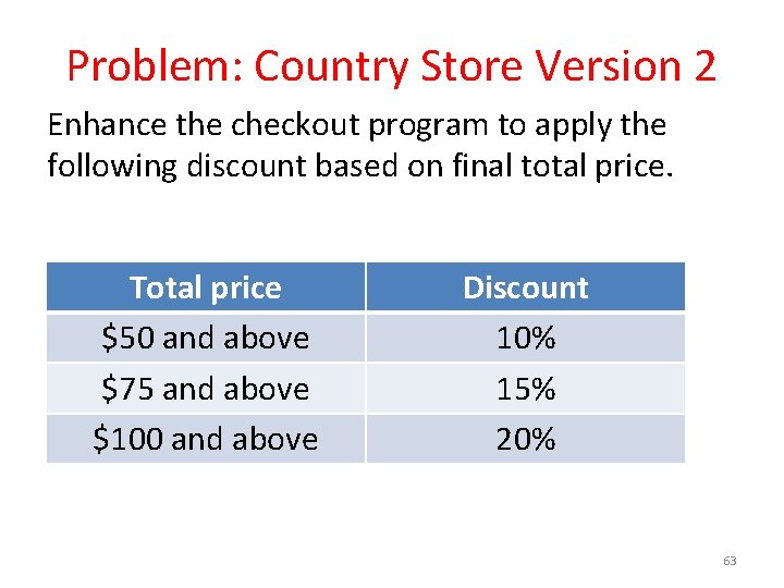 Problem: Country Store Version 2 Enhance the checkout program to apply the following discount