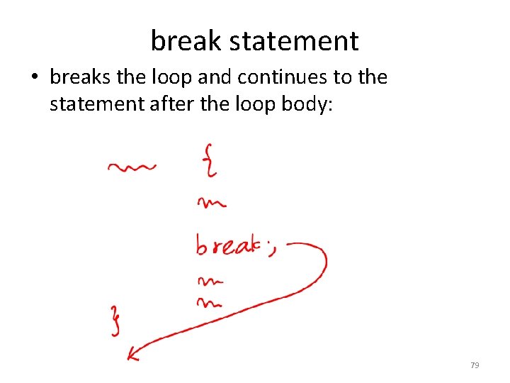 break statement • breaks the loop and continues to the statement after the loop