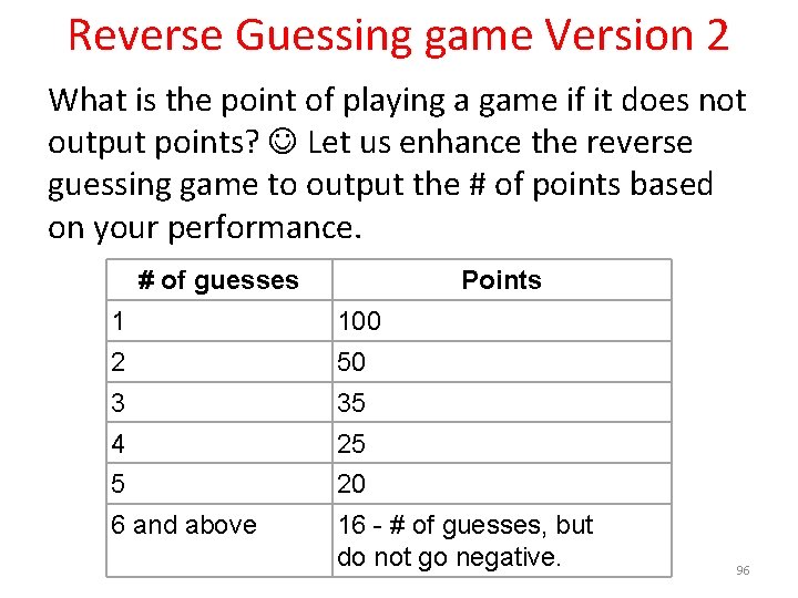 Reverse Guessing game Version 2 What is the point of playing a game if