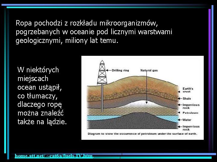Ropa pochodzi z rozkładu mikroorganizmów, pogrzebanych w oceanie pod licznymi warstwami geologicznymi, miliony lat