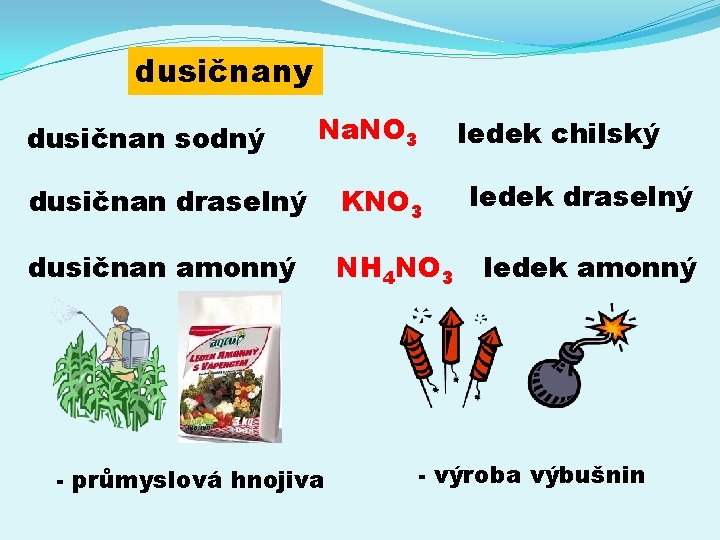 dusičnany dusičnan sodný Na. NO 3 dusičnan draselný KNO 3 dusičnan amonný NH 4