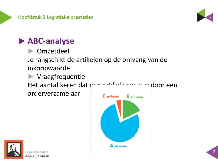 Hoofdstuk 2 Logistieke prestaties ► ABC-analyse ► Omzetdeel Je rangschikt de artikelen op de