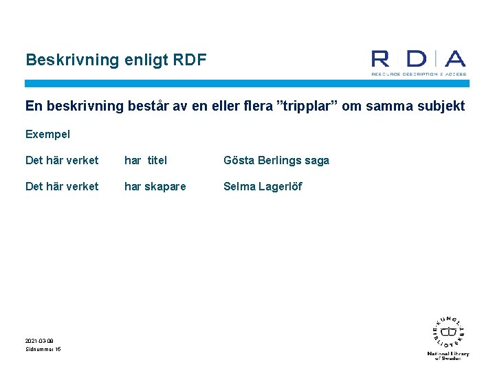 Beskrivning enligt RDF En beskrivning består av en eller flera ”tripplar” om samma subjekt